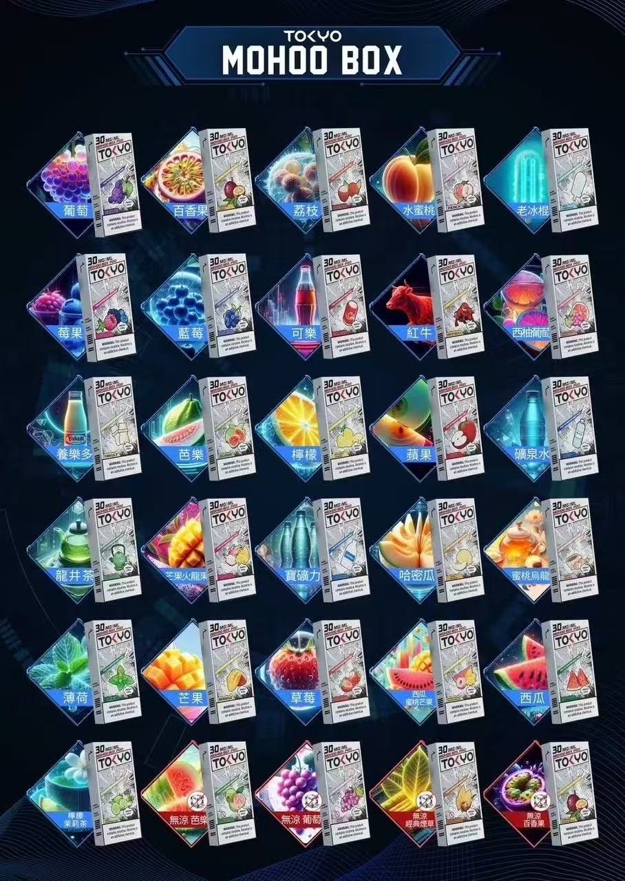 東京魔盒 MOHOO口味圖 東京魔盒 MOHOO口味圖