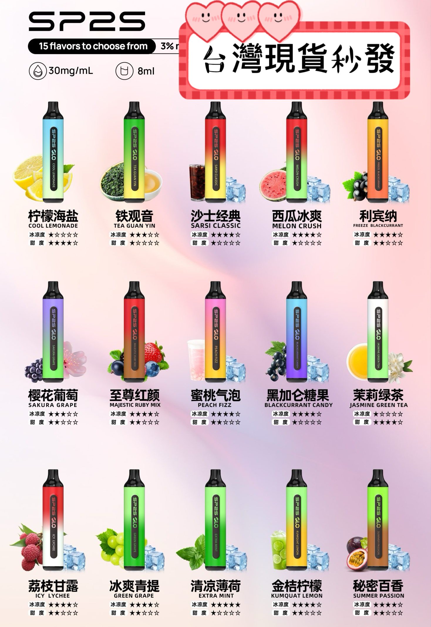 SP2s-拋棄式7000口1-主图